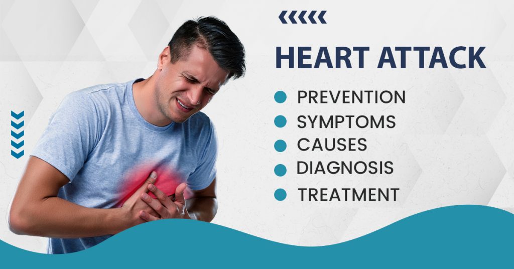 Heart Attack - Symptoms, Causes, Diagnosis, Prevention, and Treatment
